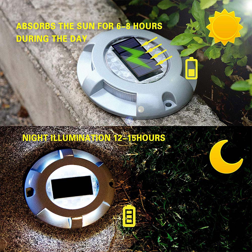 Outdoor Led Solar Light Garden - Yard Sign Blank บทวิจารณ์และราคา