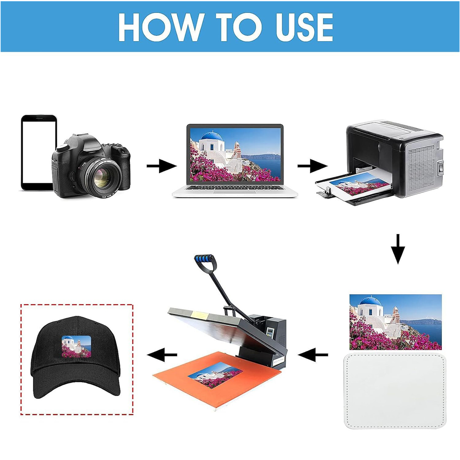 Sublimation Blanks Leatherette - Hat Sublimation Blank บทวิจารณ์และราคา